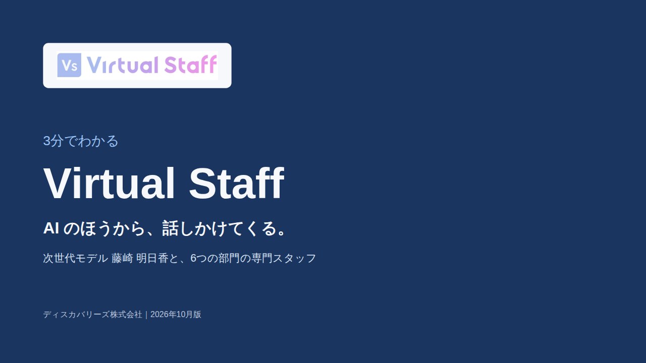 3分でわかる Virtual Staff