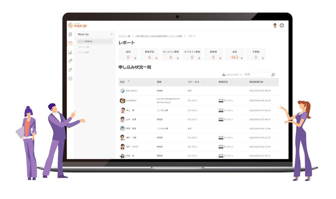 MeetUp レポート・申込状況画面