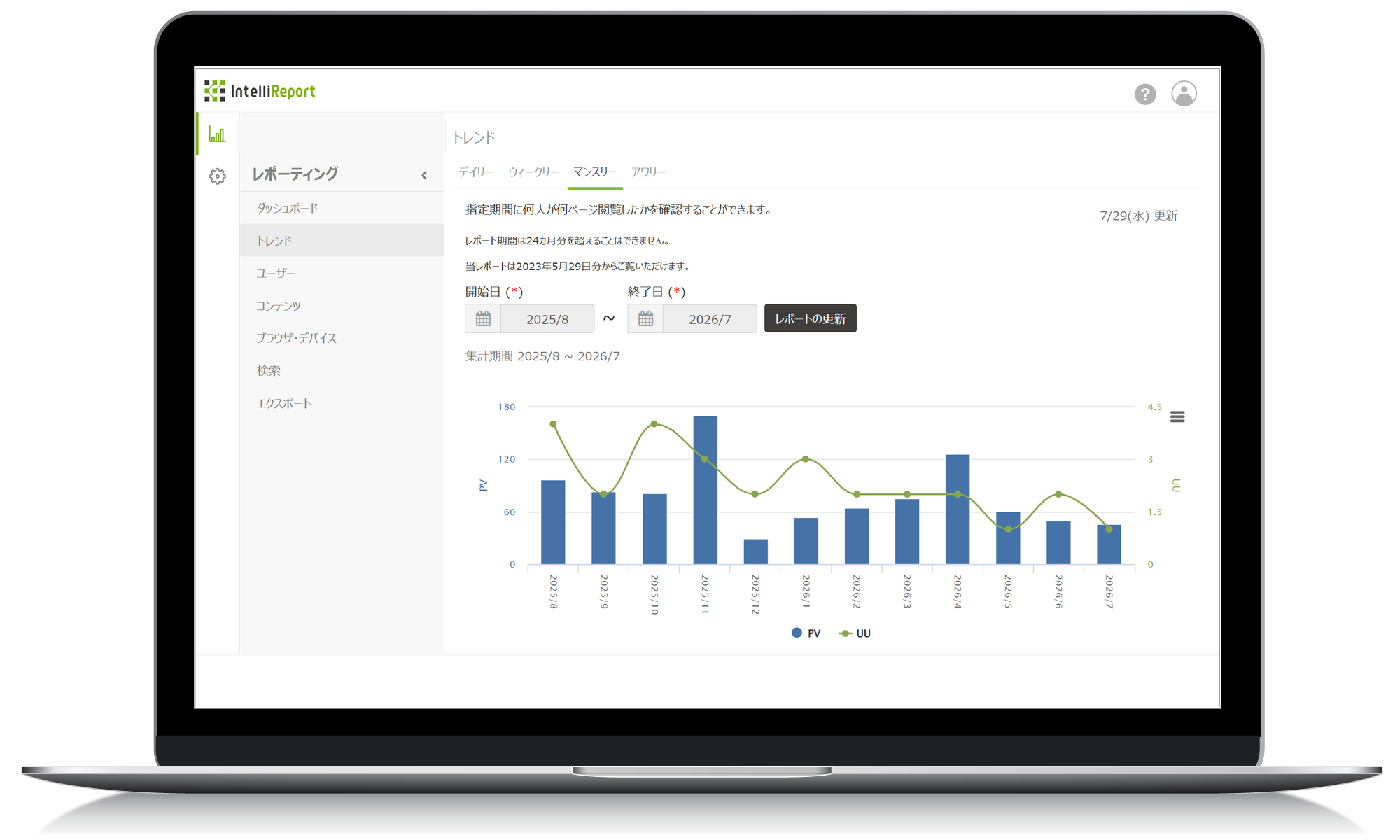 IntelliReport（社内ポータル利用分析）