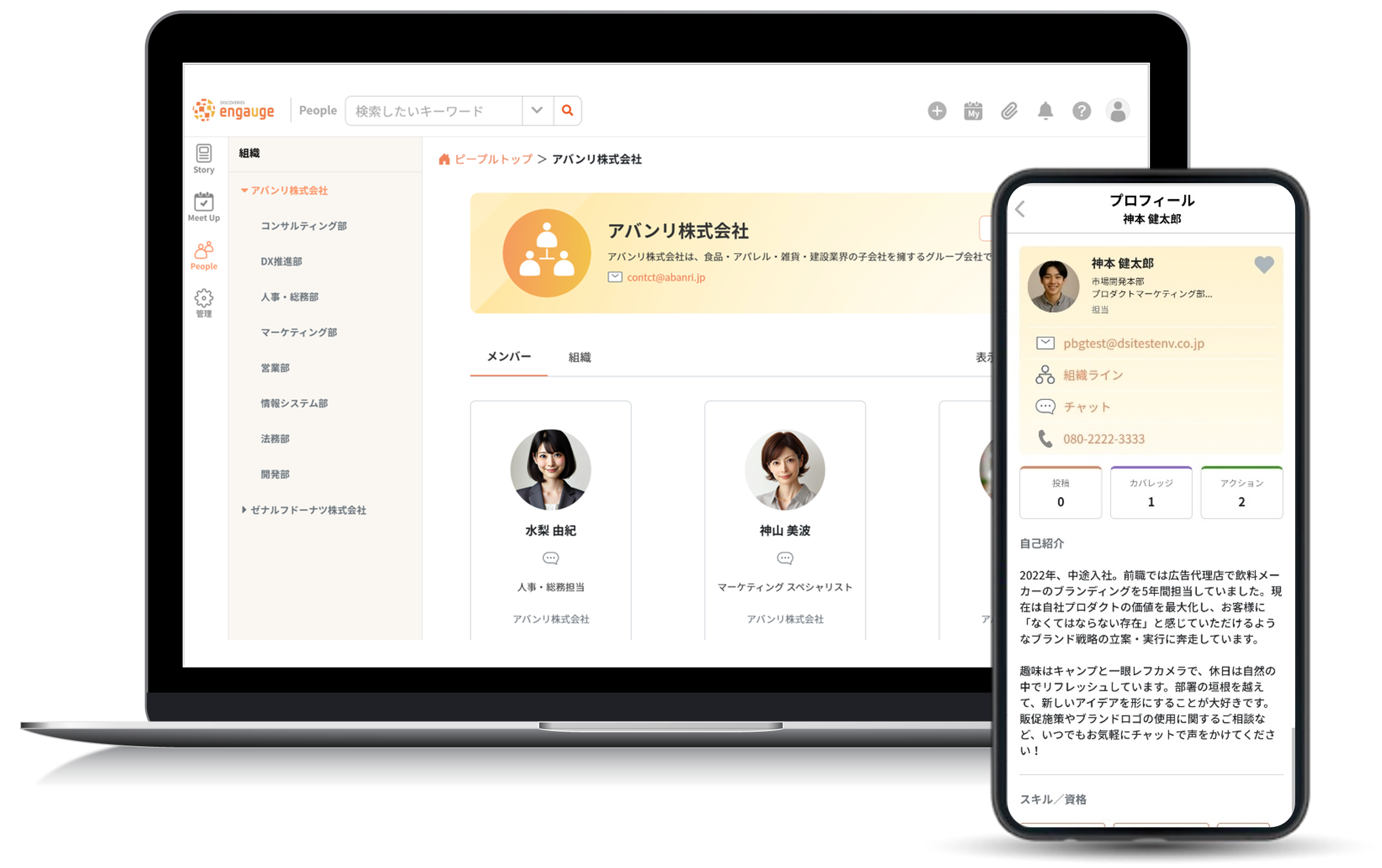 People の概要画面