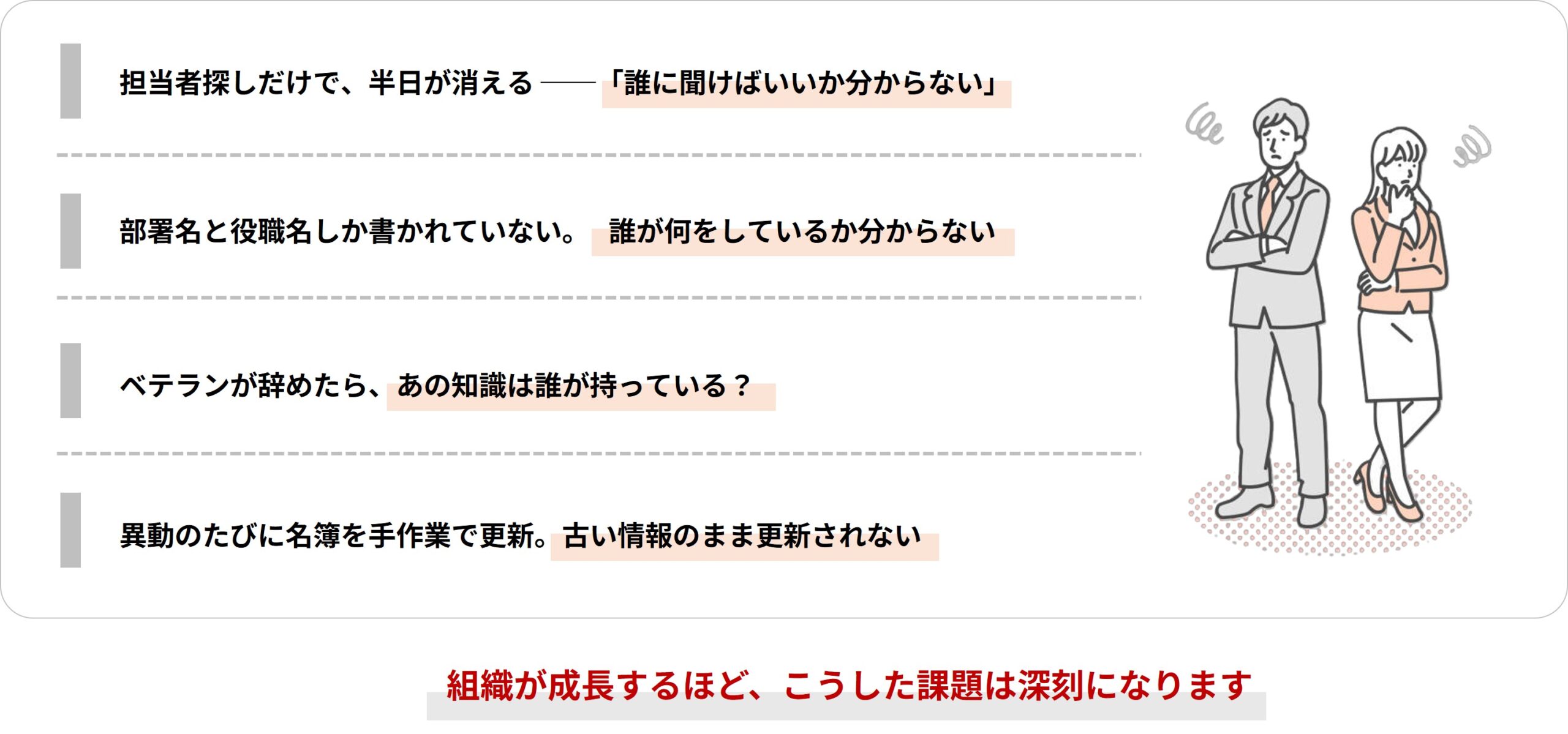 People が解決する課題のイメージ