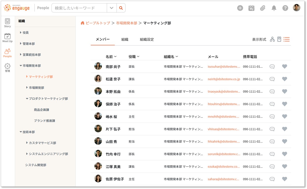 リスト表示 — 組織配下のメンバーを一覧表示