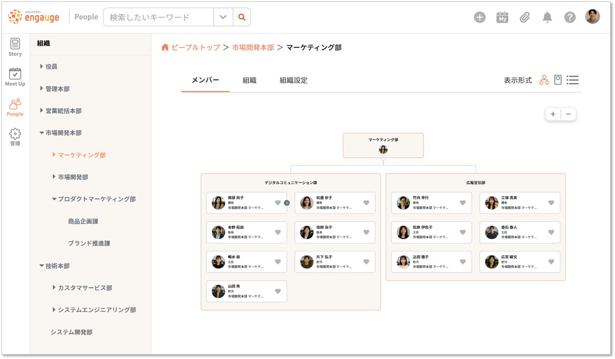 ツリー表示 — 部署の階層をビジュアルで確認