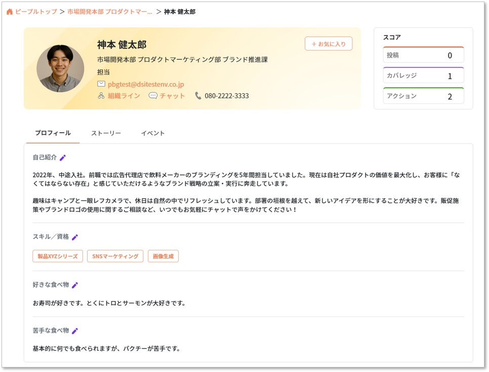 プロフィール公開画面