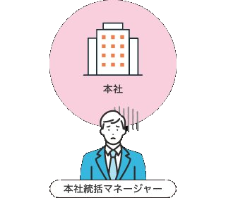 本社統括マネージャー