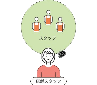 店舗スタッフ
