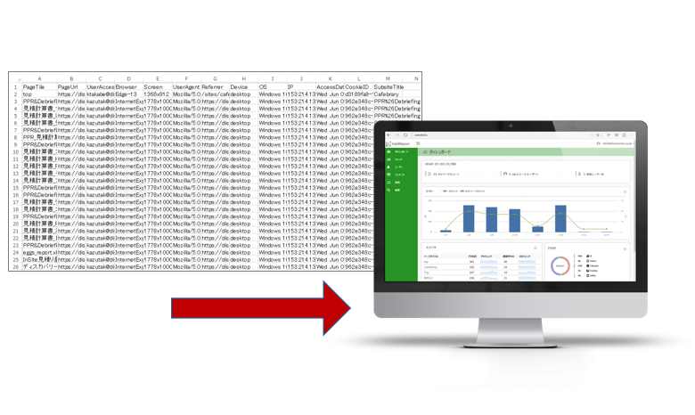 Office 365 「監査ログ」で利用状況を分析する